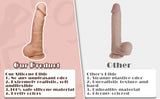 Lifelike Silicone Dildo for Masturbator, Realistic Dildo Real Penis with Strong Suction Cup, XTOY.US Big Thick Dildo Toys for Women Sex Pleasure ((Flesh))